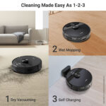 Forbes Smartclean With Home Mapping Pro Vacuum Cleaner