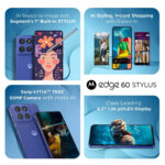 Motorola  Edge 60 STYLUS 5G ( 8GB RAM,128 GB Storage ,Pantone Surf The Web) - Image 2