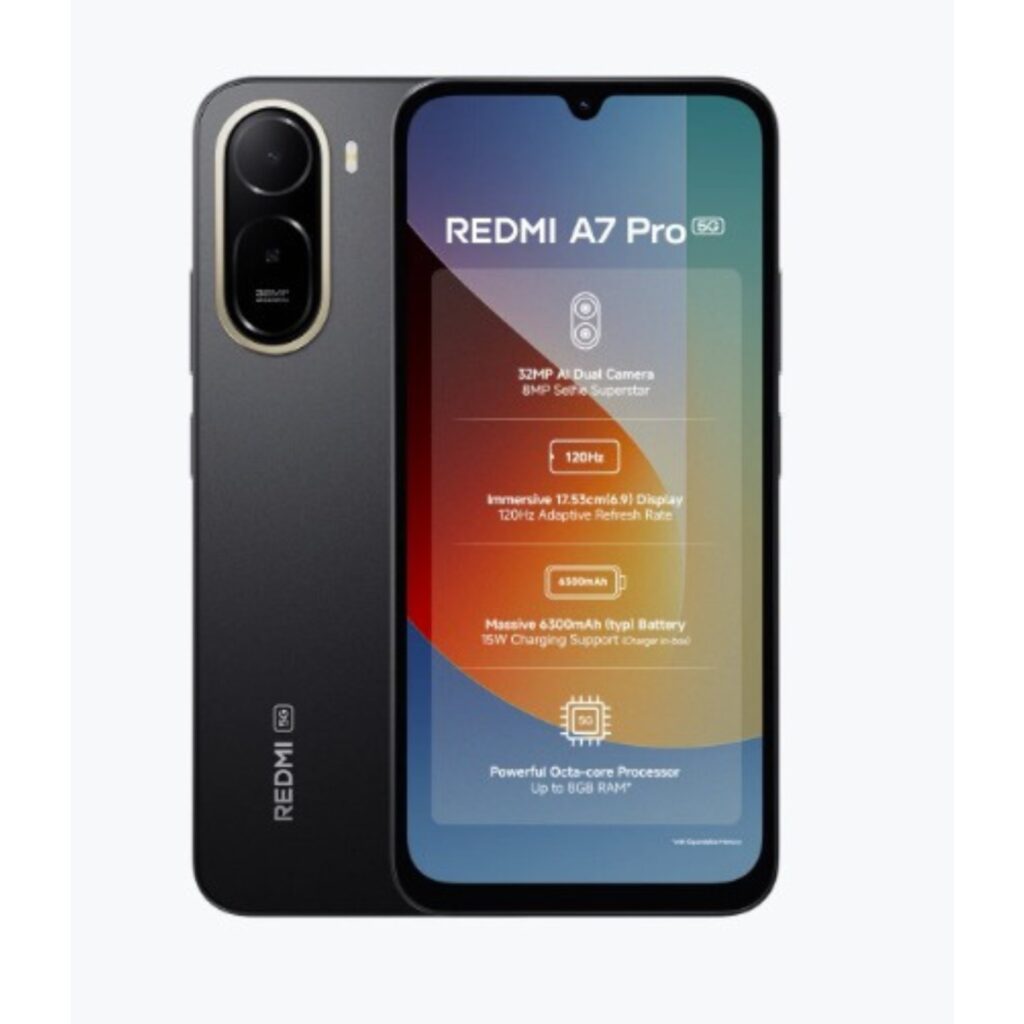 Redmi A7 Pro 5G (4GB RAM/64GB Storage, Black)