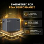 V-Guard Li-Energy 1.10 12.8V /100 Ah Lithium-Ion Battery for home, shops and offices| 1.28kWh Energy | Inbuilt BMS for Overall Protection - Image 4